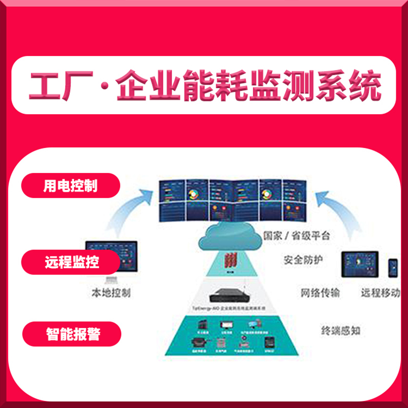 能耗监测管理系统智能水电表无线远程抄表能源用电量计量节能软件