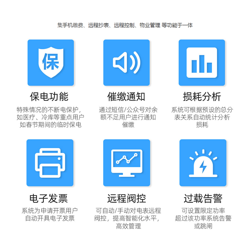 能耗系统包括哪些内容