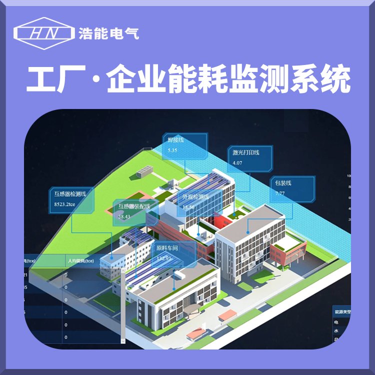 能耗管理系统中的实时监测、异常报警、能源流向功能的应用与优势